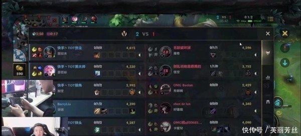 格的赛事中 格的赛事中