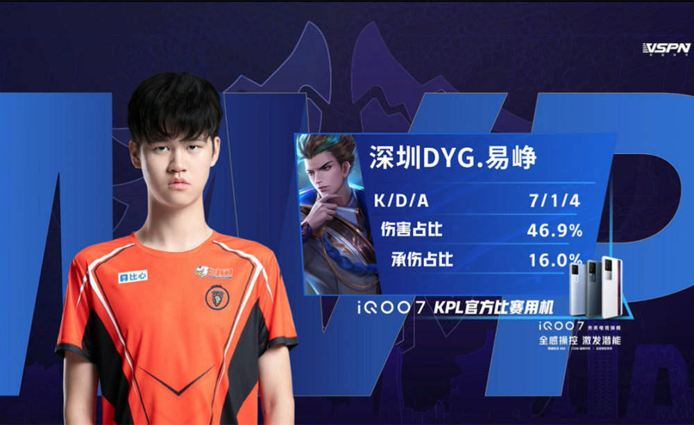 比赛中的激 比赛中的激