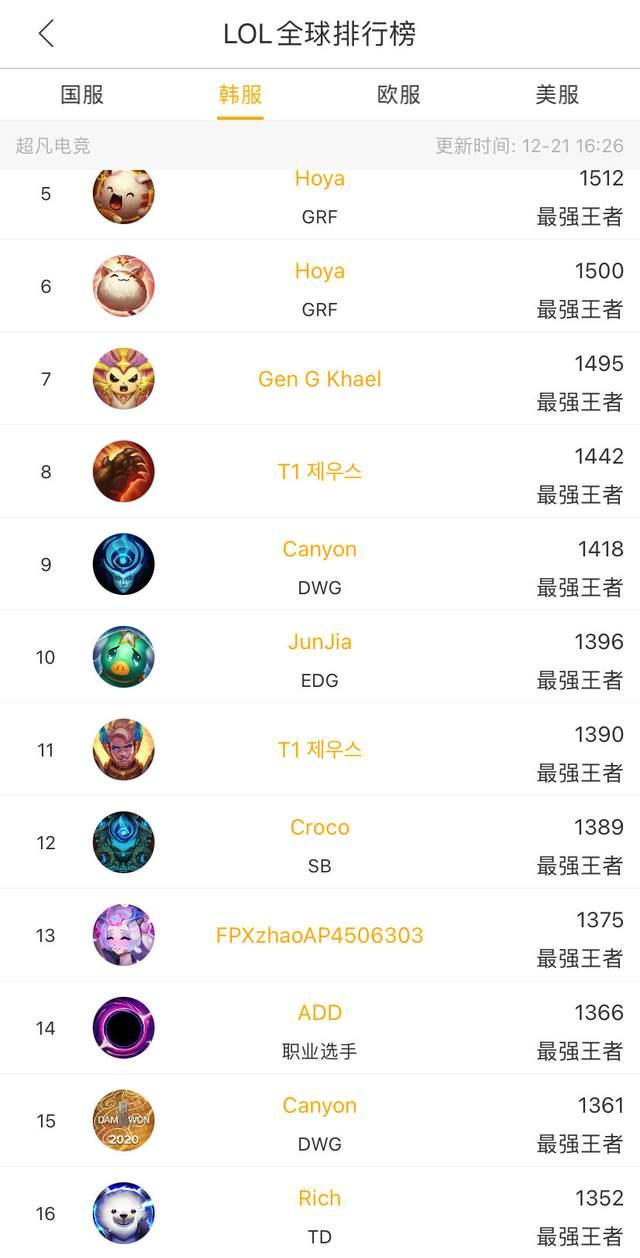 申京作为轴 申京作为轴