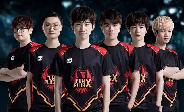 固定比例下 固定比例下